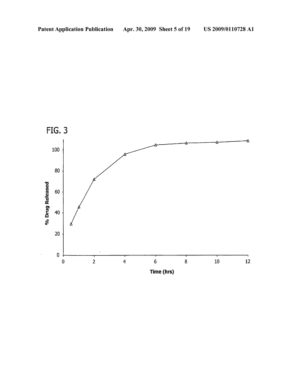 Zero-Order Modified Release Solid Dosage Forms - diagram, schematic, and image 06