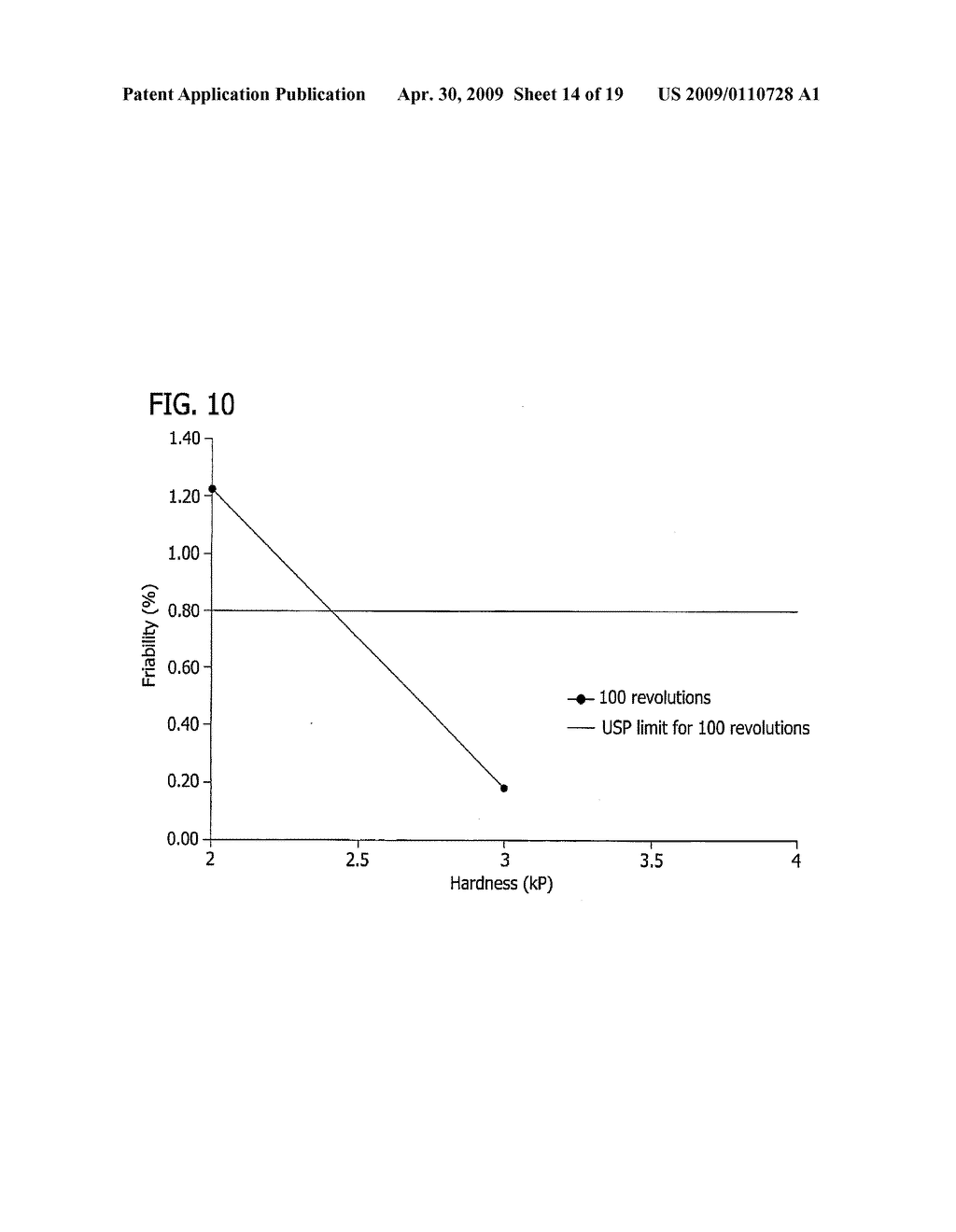 Zero-Order Modified Release Solid Dosage Forms - diagram, schematic, and image 15