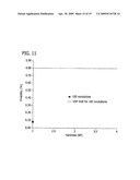 Zero-Order Modified Release Solid Dosage Forms diagram and image