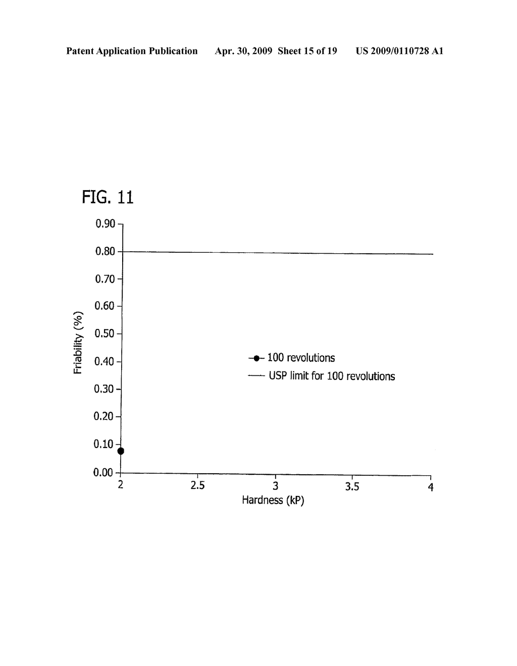 Zero-Order Modified Release Solid Dosage Forms - diagram, schematic, and image 16