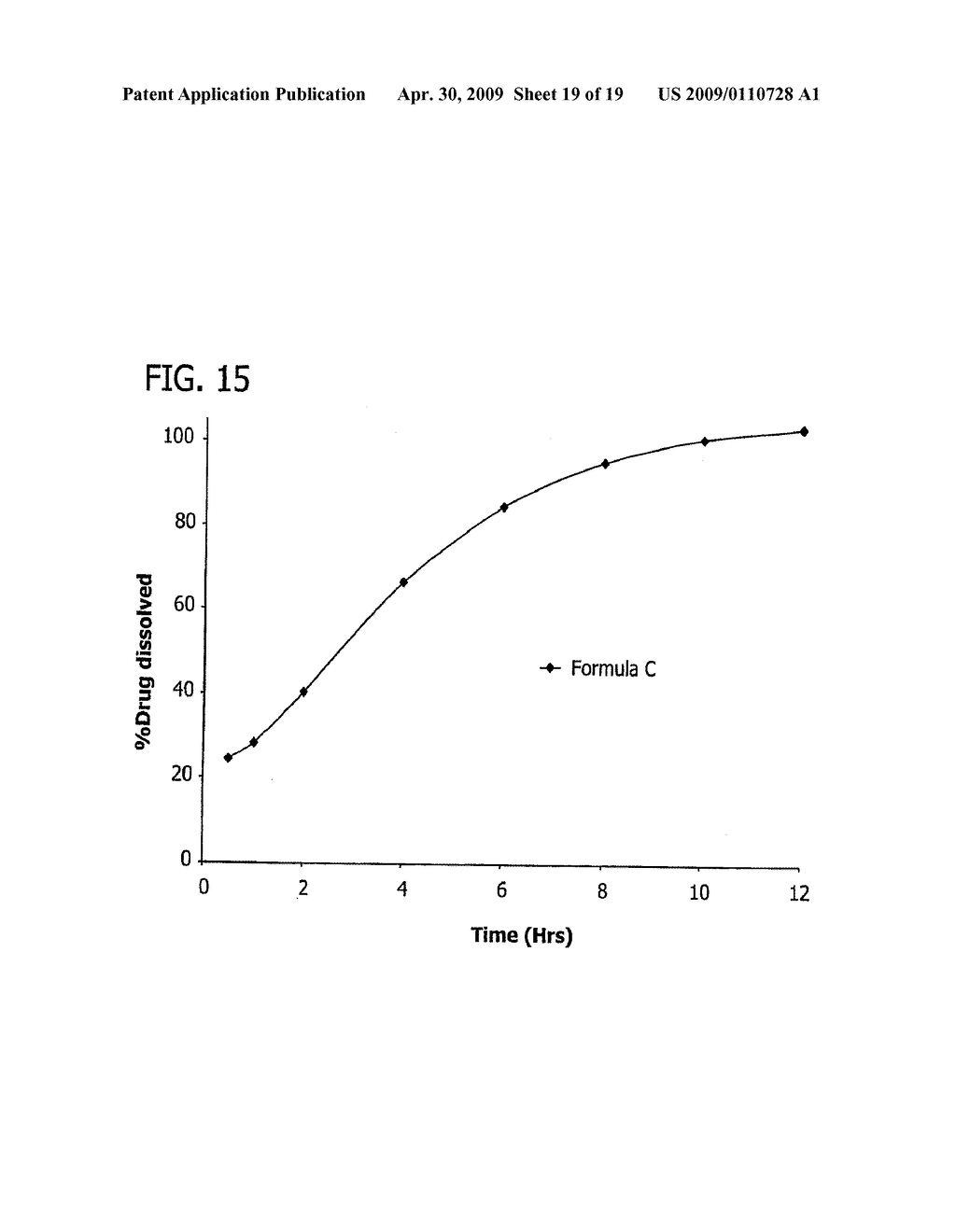 Zero-Order Modified Release Solid Dosage Forms - diagram, schematic, and image 20