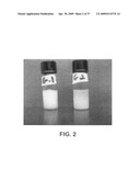 CONTROLLED RELEASE FORMULATIONS diagram and image