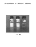 CONTROLLED RELEASE FORMULATIONS diagram and image