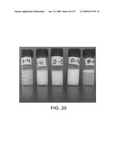 CONTROLLED RELEASE FORMULATIONS diagram and image