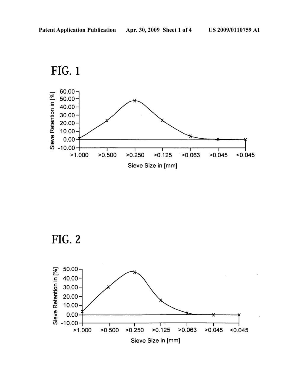 Pharmaceutical Composition for Use as a Laxative - diagram, schematic, and image 02