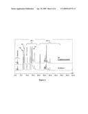 Galactosidase With Alpha-Galactosyltransferase Activity diagram and image