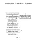 METHOD FOR PRODUCING AN ELECTRODE AND DEVICE diagram and image