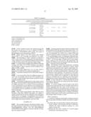 Method of improving the thermal stability of electrically conductive polymer films diagram and image