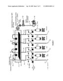 Surface Coating Process diagram and image