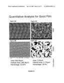 Surface Coating Process diagram and image