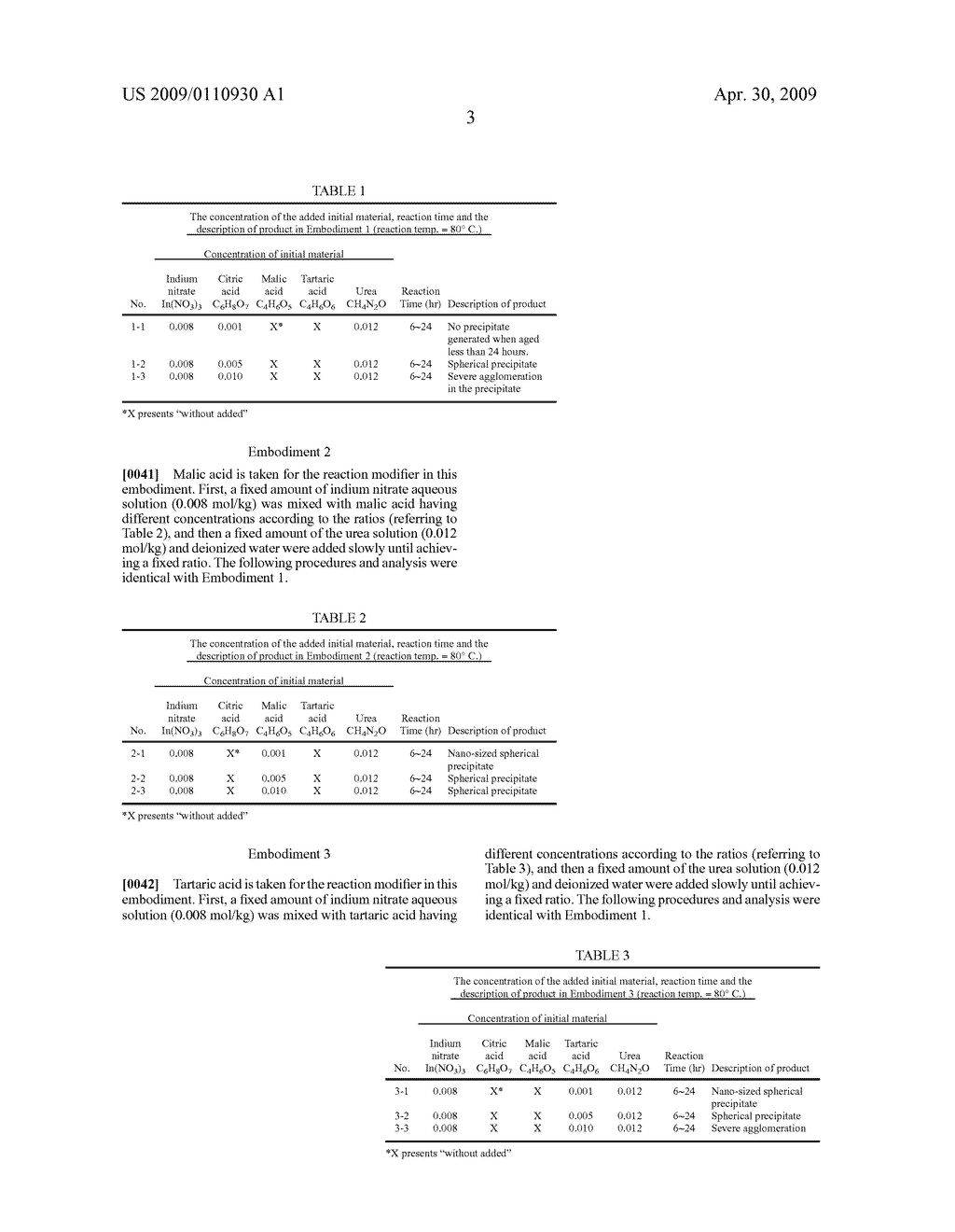 MONO-DISPERSIVE SPHERICAL INDIUM OXIDE-BASED PARTICLES AND METHOD FOR PRODUCING THE SAME - diagram, schematic, and image 10