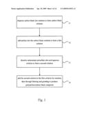 Polyaniline/carbon black composite and preparation method thereof diagram and image