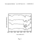 Polyaniline/carbon black composite and preparation method thereof diagram and image