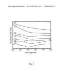 Polyaniline/carbon black composite and preparation method thereof diagram and image