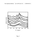 Polyaniline/carbon black composite and preparation method thereof diagram and image