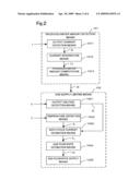 FUEL CELL SYSTEM, CONTROL METHOD THEREFOR, AND MOVABLE BODY diagram and image