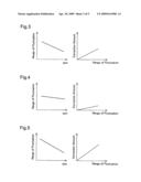 Fuel Cell System and Operating Method of Fuel Cell System diagram and image