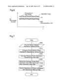 Fuel Cell System and Operating Method of Fuel Cell System diagram and image