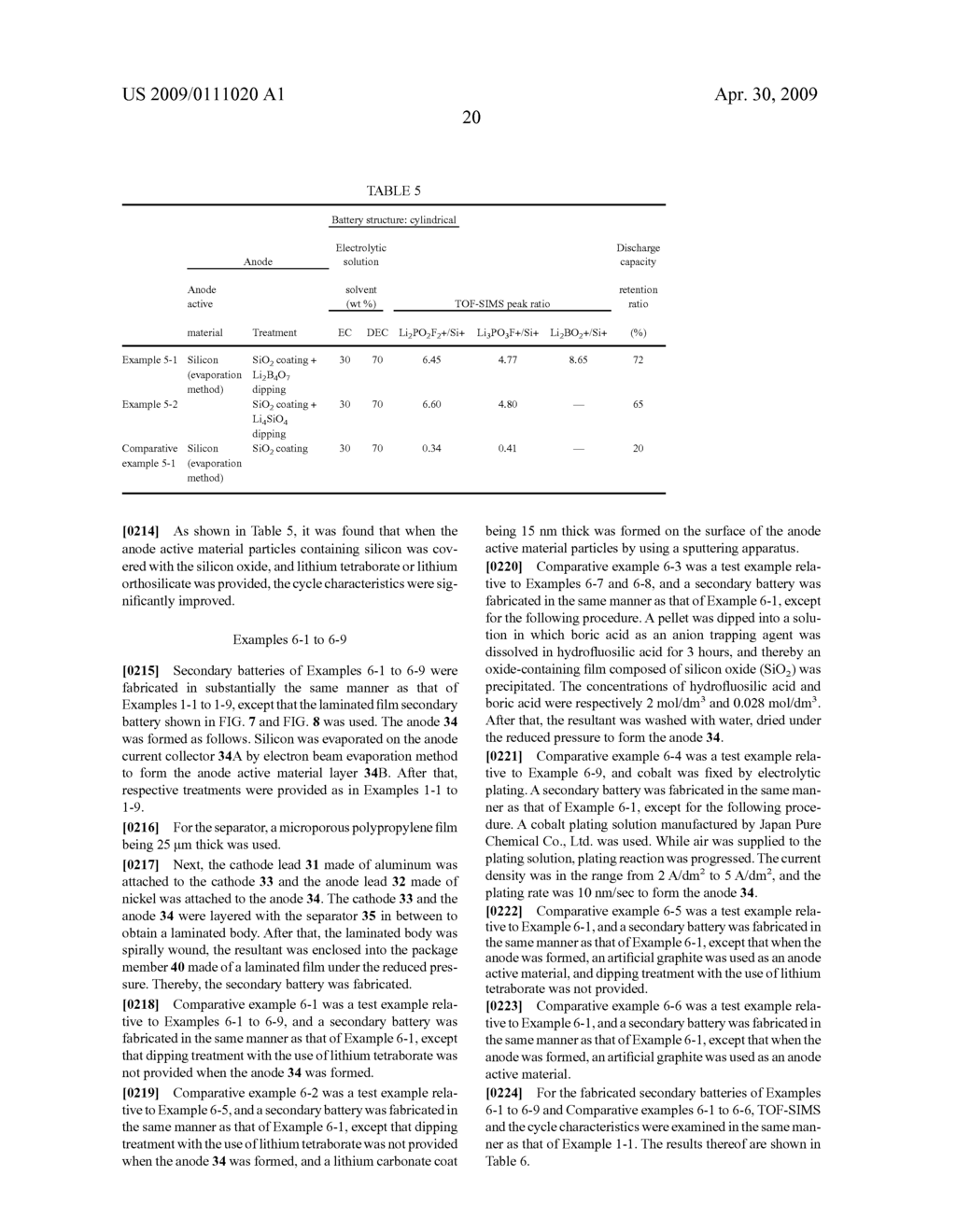 ANODE AND METHOD OF MANUFACTURING THE SAME, AND SECONDARY BATTERY - diagram, schematic, and image 32