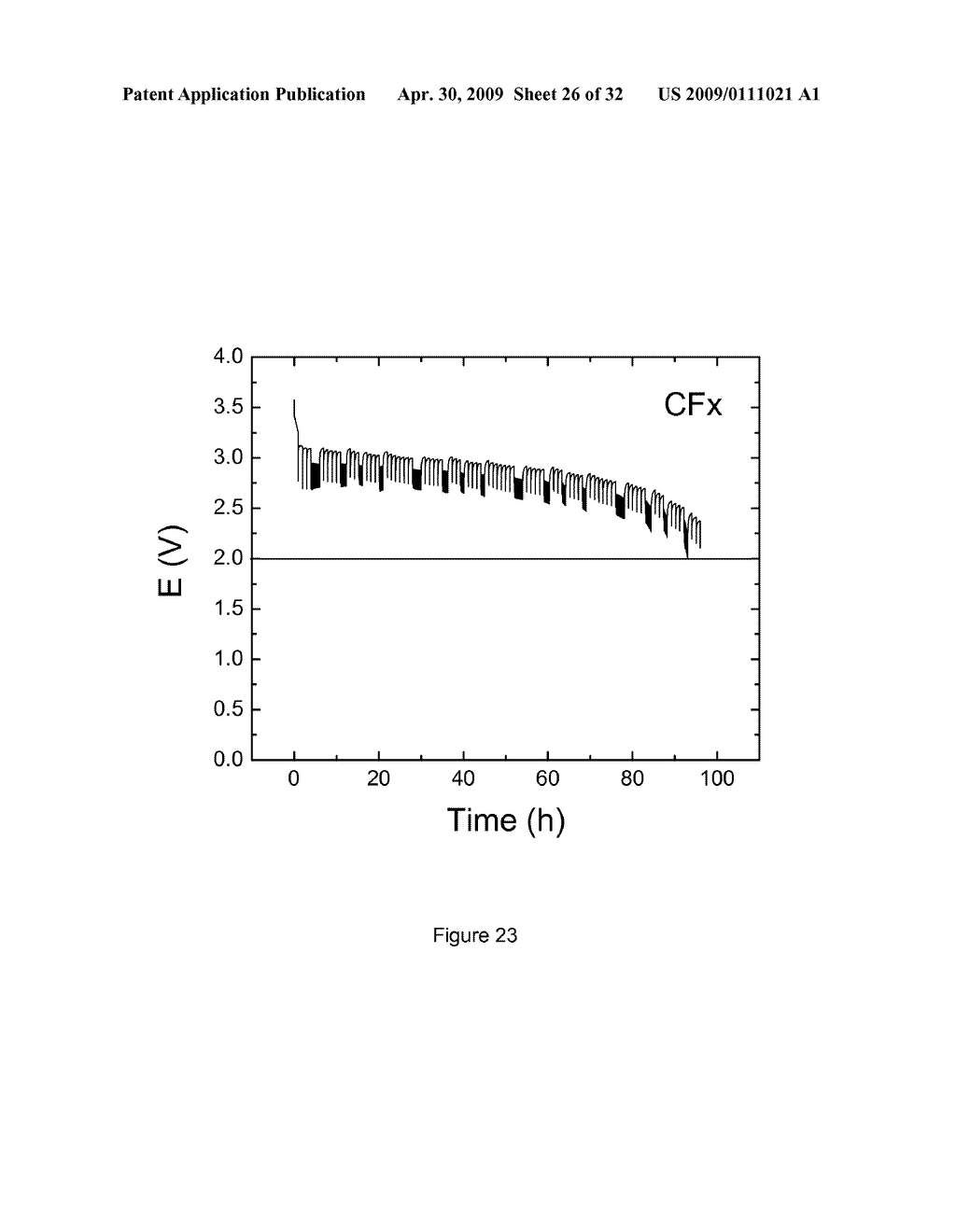 HIGH DISCHARGE RATE BATTERIES - diagram, schematic, and image 27