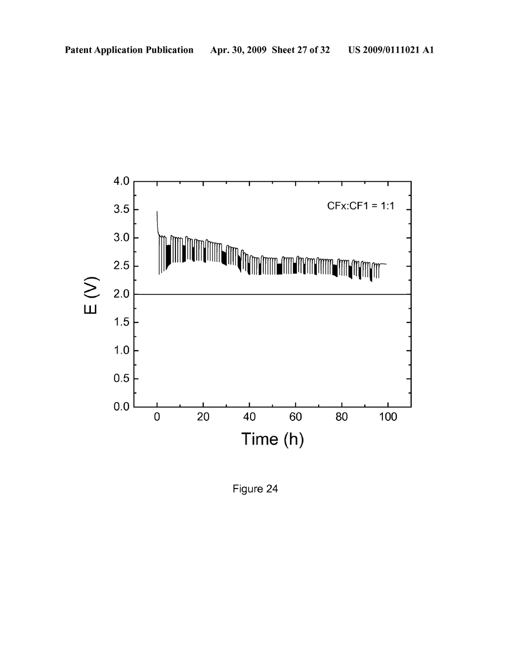 HIGH DISCHARGE RATE BATTERIES - diagram, schematic, and image 28