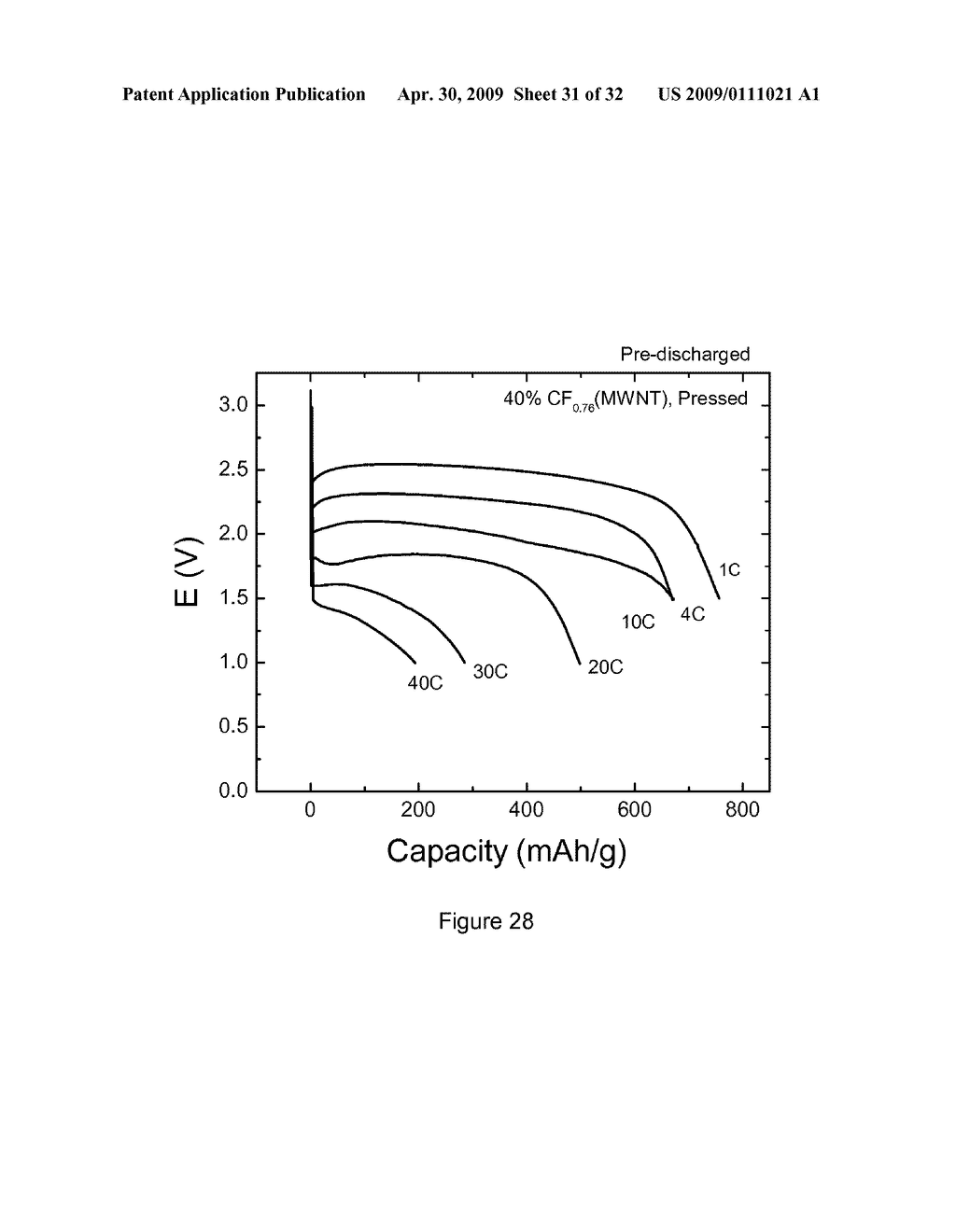 HIGH DISCHARGE RATE BATTERIES - diagram, schematic, and image 32