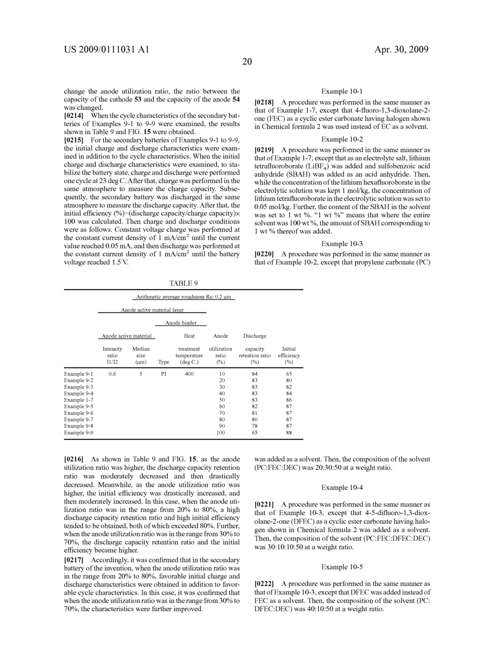 ANODE ACTIVE MATERIAL, ANODE, AND BATTERY - diagram, schematic, and image 35