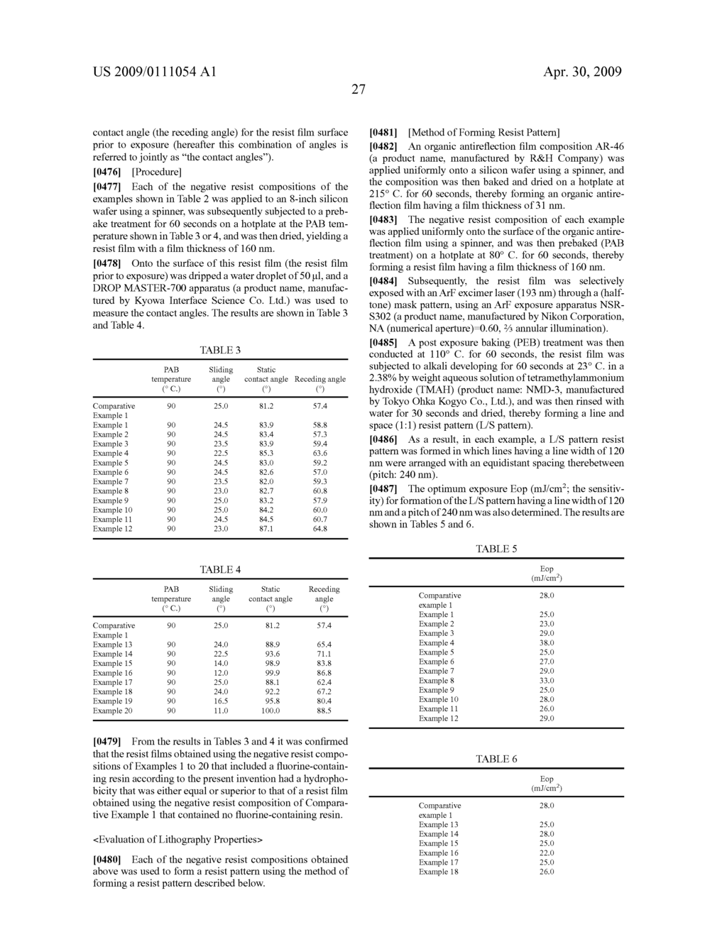 NEGATIVE RESIST COMPOSITION AND METHOD OF FORMING RESIST PATTERN - diagram, schematic, and image 29