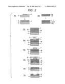 Pattern Formation Method diagram and image