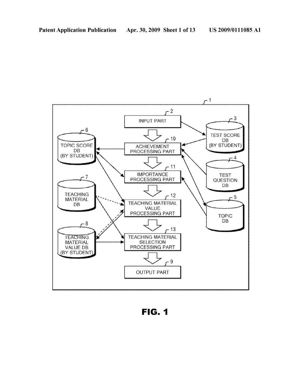 PERSONALIZED TEXTBOOK SUGGESTION BASED ON TEST SCORES AND LINK STRUCTURES OF COVERED TOPICS - diagram, schematic, and image 02