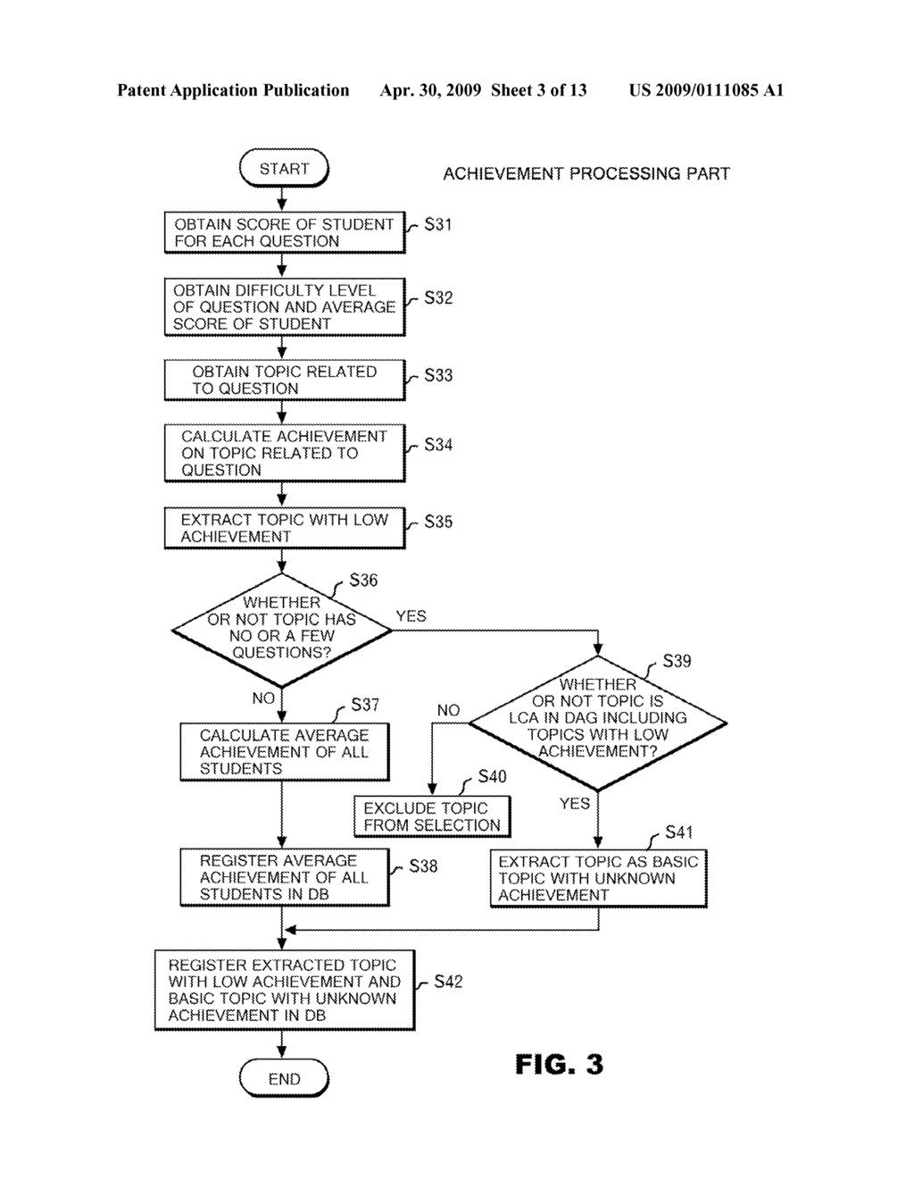 PERSONALIZED TEXTBOOK SUGGESTION BASED ON TEST SCORES AND LINK STRUCTURES OF COVERED TOPICS - diagram, schematic, and image 04