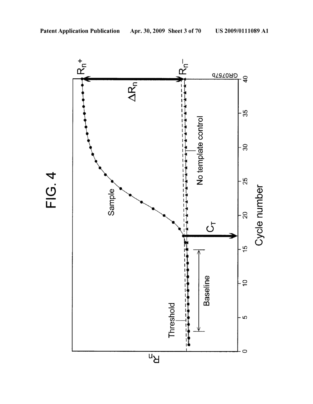 PRIMERS AND PROBES FOR DETECTION AND DISCRIMINATION OF TYPES AND SUBTYPES OF INFLUENZA VIRUSES - diagram, schematic, and image 04