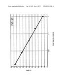 PRIMERS AND PROBES FOR DETECTION AND DISCRIMINATION OF TYPES AND SUBTYPES OF INFLUENZA VIRUSES diagram and image