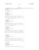 PRIMERS AND PROBES FOR DETECTION AND DISCRIMINATION OF TYPES AND SUBTYPES OF INFLUENZA VIRUSES diagram and image