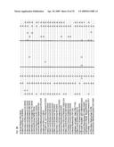 PRIMERS AND PROBES FOR DETECTION AND DISCRIMINATION OF TYPES AND SUBTYPES OF INFLUENZA VIRUSES diagram and image