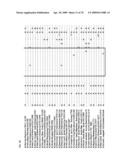 PRIMERS AND PROBES FOR DETECTION AND DISCRIMINATION OF TYPES AND SUBTYPES OF INFLUENZA VIRUSES diagram and image