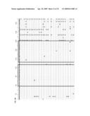 PRIMERS AND PROBES FOR DETECTION AND DISCRIMINATION OF TYPES AND SUBTYPES OF INFLUENZA VIRUSES diagram and image