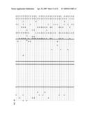 PRIMERS AND PROBES FOR DETECTION AND DISCRIMINATION OF TYPES AND SUBTYPES OF INFLUENZA VIRUSES diagram and image