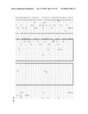 PRIMERS AND PROBES FOR DETECTION AND DISCRIMINATION OF TYPES AND SUBTYPES OF INFLUENZA VIRUSES diagram and image