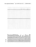 PRIMERS AND PROBES FOR DETECTION AND DISCRIMINATION OF TYPES AND SUBTYPES OF INFLUENZA VIRUSES diagram and image