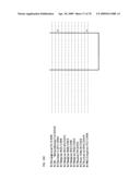 PRIMERS AND PROBES FOR DETECTION AND DISCRIMINATION OF TYPES AND SUBTYPES OF INFLUENZA VIRUSES diagram and image