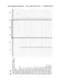 PRIMERS AND PROBES FOR DETECTION AND DISCRIMINATION OF TYPES AND SUBTYPES OF INFLUENZA VIRUSES diagram and image