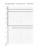 PRIMERS AND PROBES FOR DETECTION AND DISCRIMINATION OF TYPES AND SUBTYPES OF INFLUENZA VIRUSES diagram and image