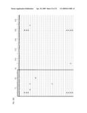 PRIMERS AND PROBES FOR DETECTION AND DISCRIMINATION OF TYPES AND SUBTYPES OF INFLUENZA VIRUSES diagram and image