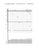 PRIMERS AND PROBES FOR DETECTION AND DISCRIMINATION OF TYPES AND SUBTYPES OF INFLUENZA VIRUSES diagram and image