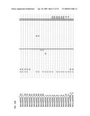 PRIMERS AND PROBES FOR DETECTION AND DISCRIMINATION OF TYPES AND SUBTYPES OF INFLUENZA VIRUSES diagram and image