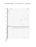 PRIMERS AND PROBES FOR DETECTION AND DISCRIMINATION OF TYPES AND SUBTYPES OF INFLUENZA VIRUSES diagram and image