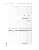 PRIMERS AND PROBES FOR DETECTION AND DISCRIMINATION OF TYPES AND SUBTYPES OF INFLUENZA VIRUSES diagram and image