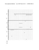 PRIMERS AND PROBES FOR DETECTION AND DISCRIMINATION OF TYPES AND SUBTYPES OF INFLUENZA VIRUSES diagram and image