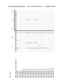 PRIMERS AND PROBES FOR DETECTION AND DISCRIMINATION OF TYPES AND SUBTYPES OF INFLUENZA VIRUSES diagram and image